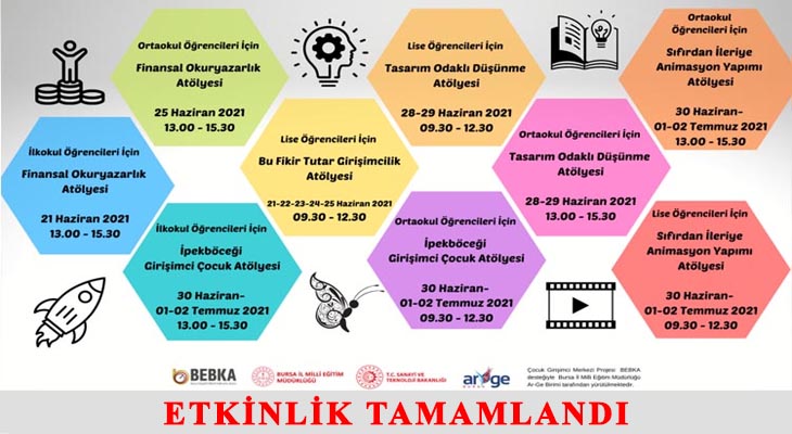 TELAFİDEBENDEVARIM EĞİTİM PROGRAMI 21 HAZİRAN – 02 TEMMUZ 2021